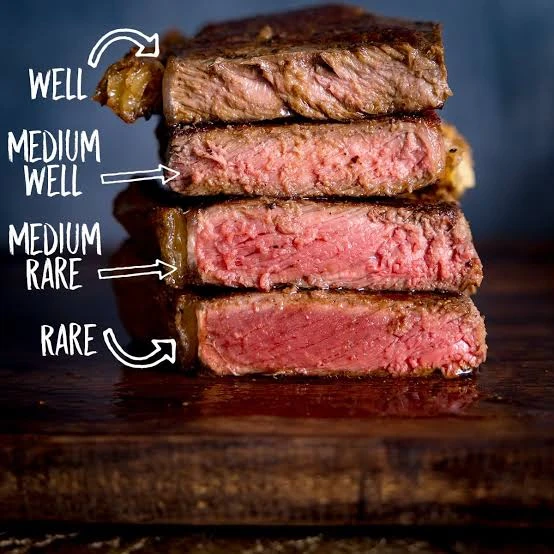 image about How to Cook the Perfect Steak Every Time