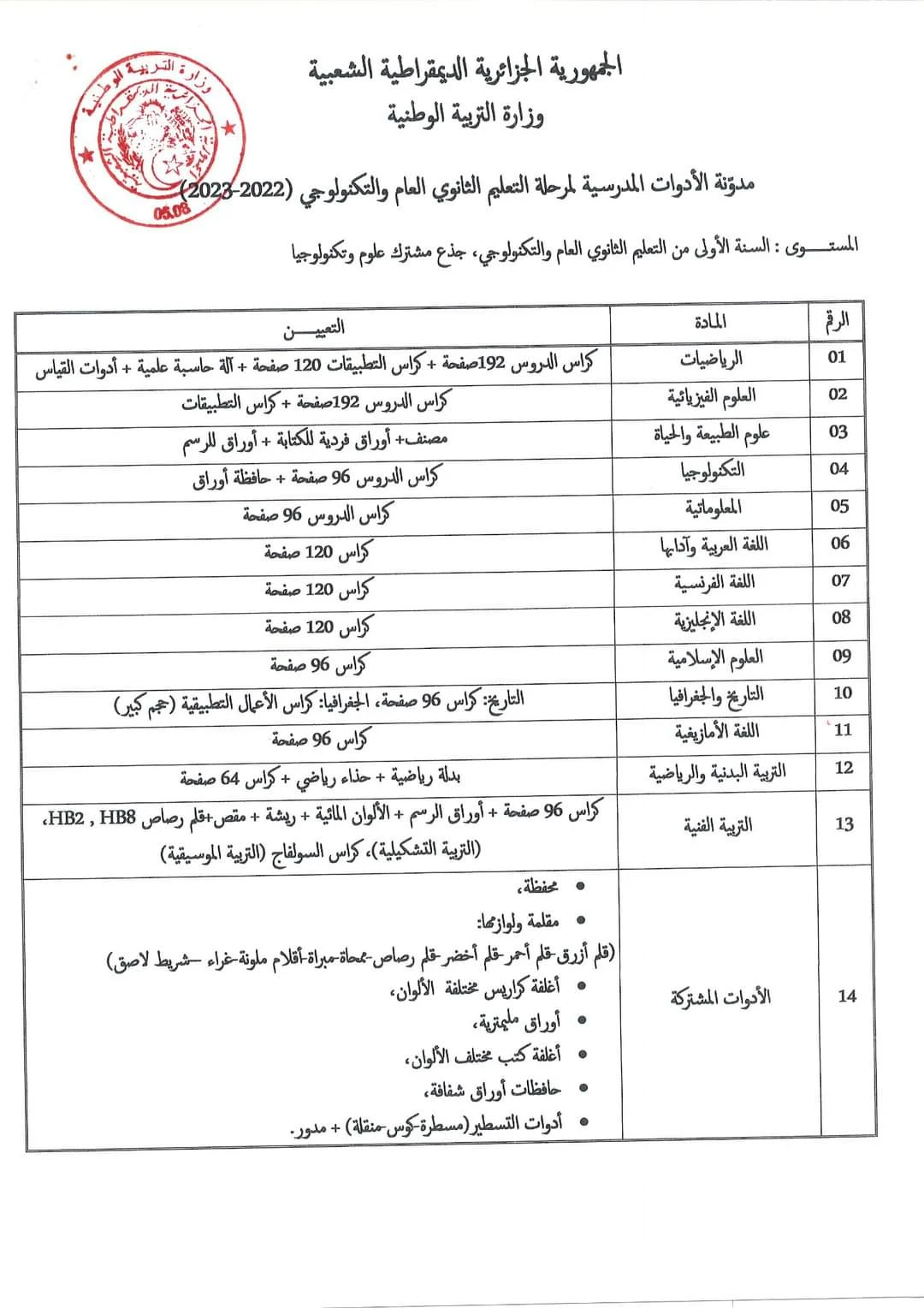 الدخول المدرسي 2022/2023 قائمة الأدوات المدرسية لمختلف الأطوار  التعليمية  و موعد الرجوع لمقاعد الدراسة 