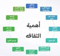 image about جريمة التجمع الخامس: تحليل عميق لأسباب العنف الأسري ودور المجتمع في منعه