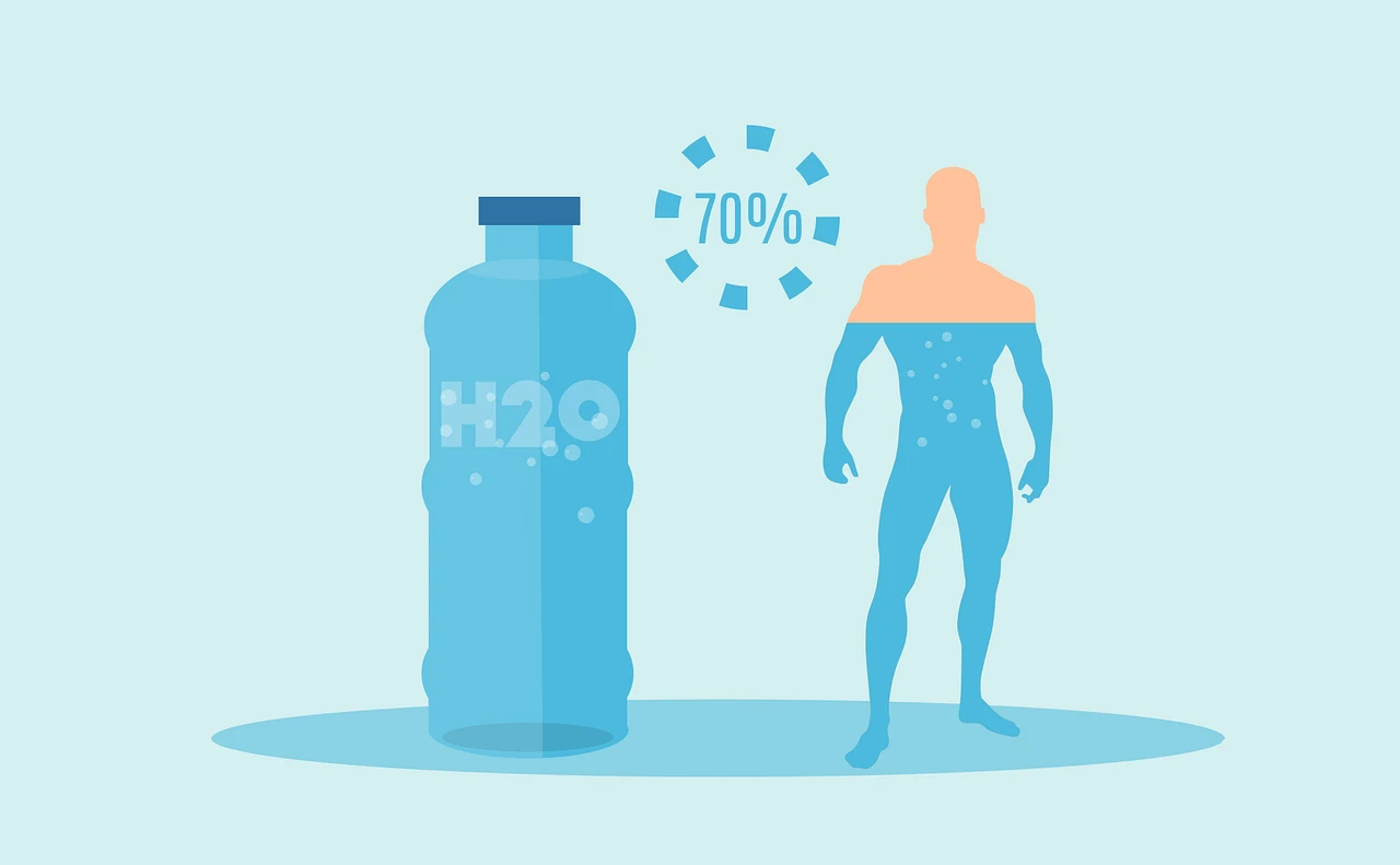 image about How Drinking Enough Water Supports Your Body and Mind