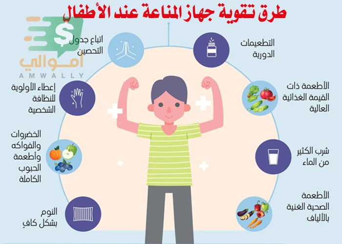 image about كيف تقوي جهاز المناعة بطرق طبيعية وآمنة 2025؟