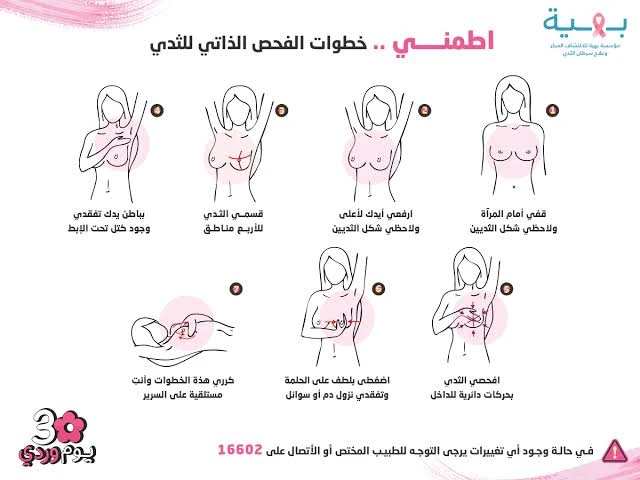 image about سرطان الثدي: الكشف المبكر هو المفتاح للنجاة
