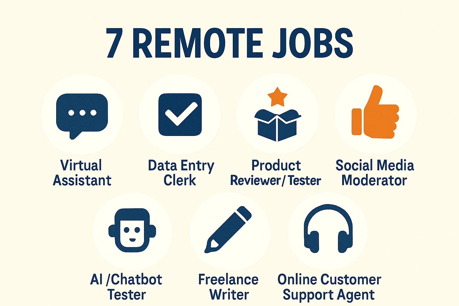 image about Work from home 2025 with zero experience