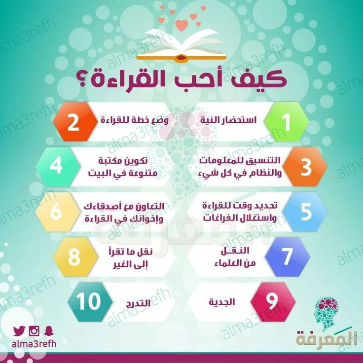 image about ما هي القراءة وأنواعها و فوائدها