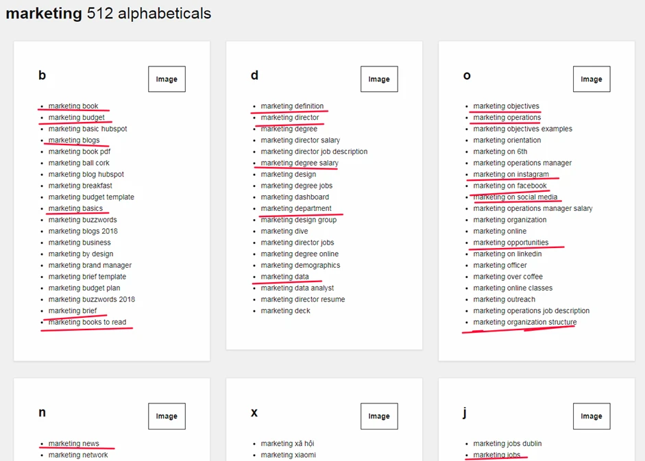 image about أفضل 5 أدوات مجانية لاكتشاف الكلمات المفتاحية :Keyword Research