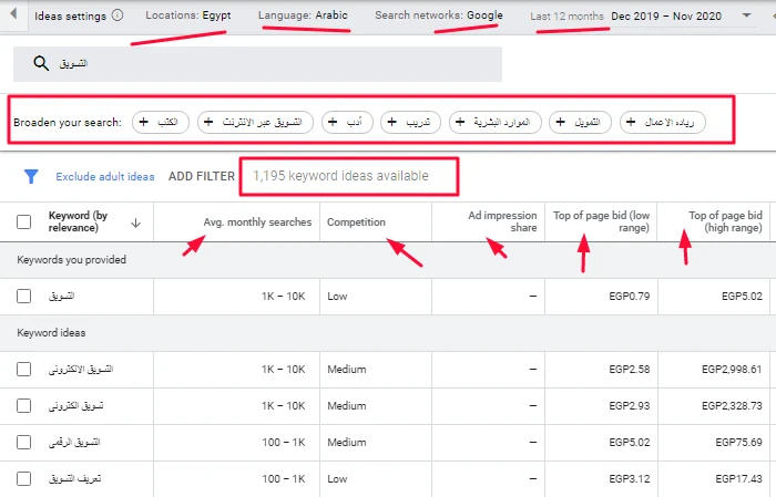 image about أفضل 5 أدوات مجانية لاكتشاف الكلمات المفتاحية :Keyword Research 