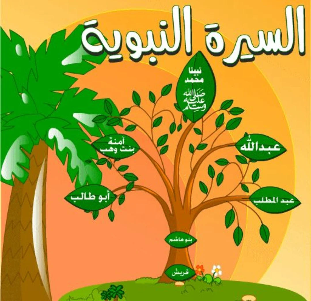 image about 📖 العنوان: السيرة النبوية: قبس من حياة الرسول صلى الله عليه وسلم