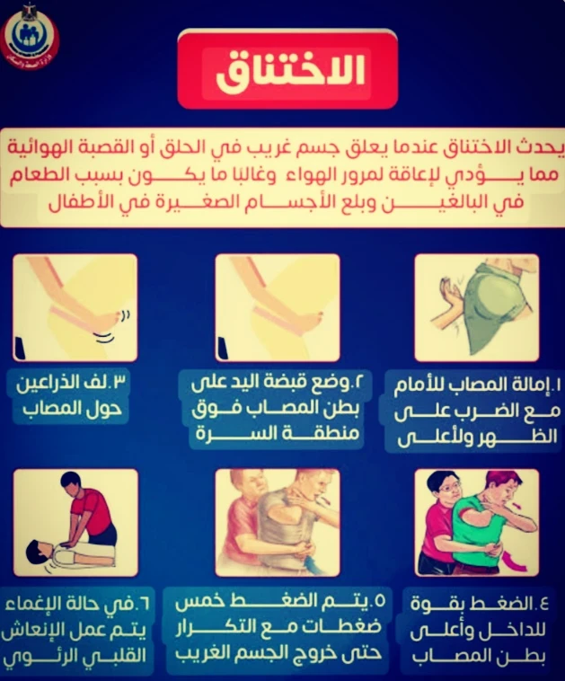 image about معلومات هامه عن الاسعافات الأولية