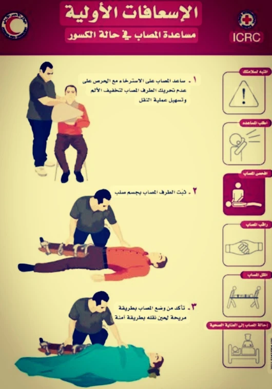 image about معلومات هامه عن الاسعافات الأولية
