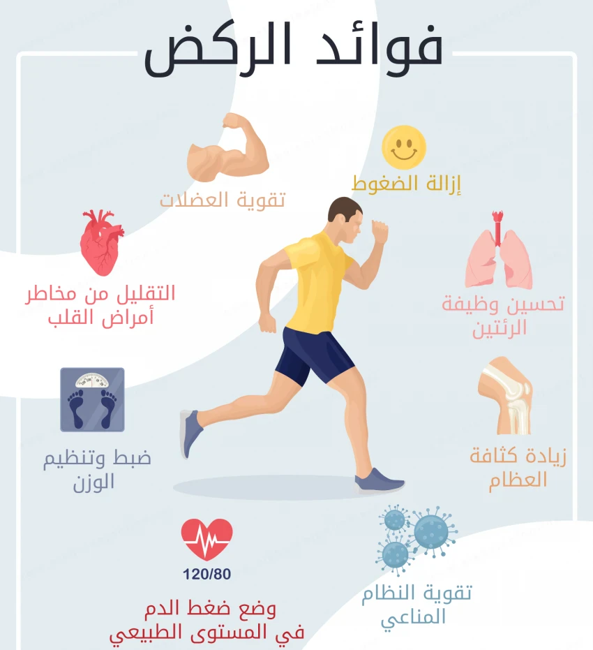 image about  صحتك كنزك: دليلك الشامل لحياة مليئة بالعافية والسعادة