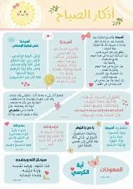 image about الأذكار حصن المسلم🕋