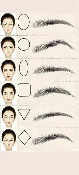 image about أسرار التغيير اللي هيخلي الناس تقولك