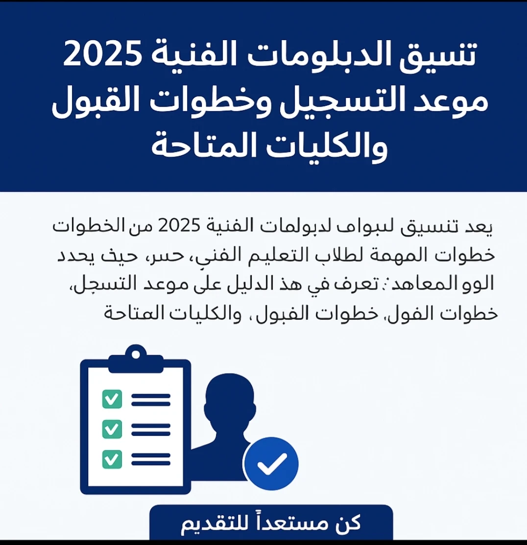 image about تنسيق الدبلومات الفنية 2025: موعد التسجيل وخطوات القبول والكليات والمعاهد المتاحة.