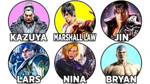 image about مقال عن لعبة Tekken 8