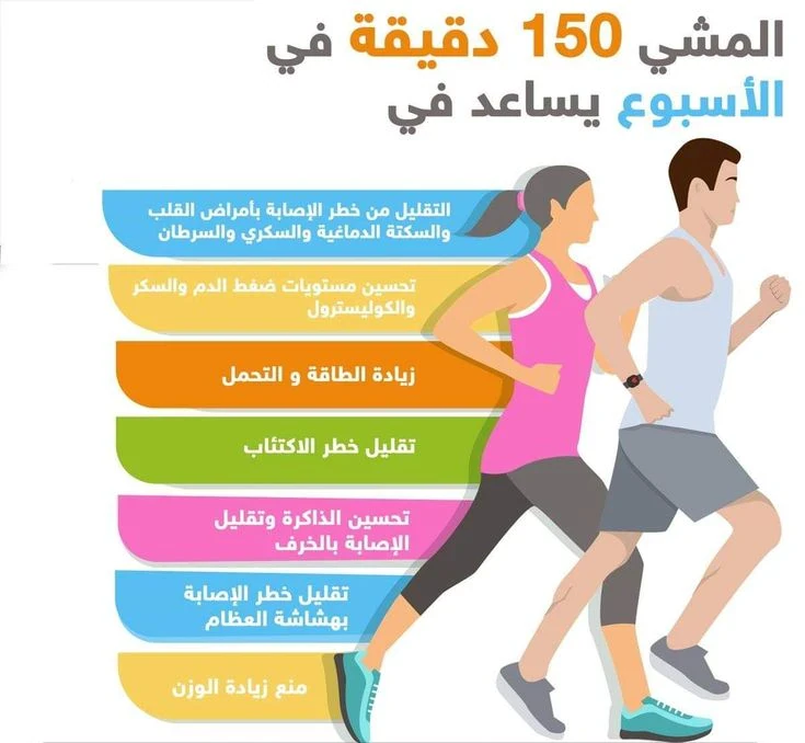 image about أهمية الرياضة اليومية   حتى لو بسيط