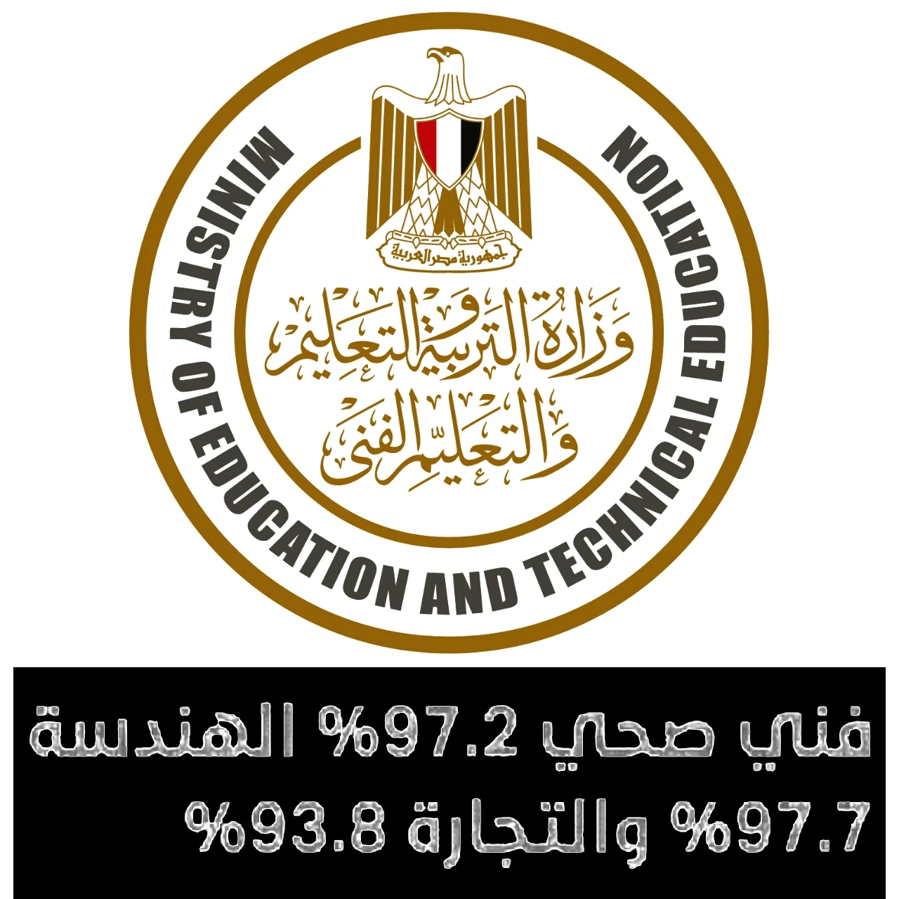 image about مؤشرات وتوقعات تنسيق الدبلومات الفنية 2025: فرص القبول في الكليات والمعاهد