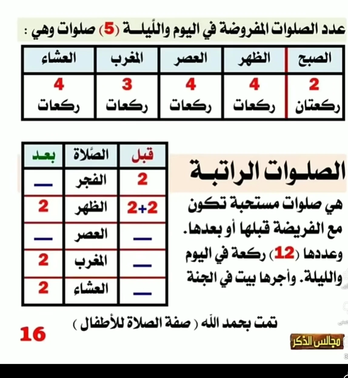 image about الصلاة ،عماد الدين ،الركن الثانى فى الاسلام