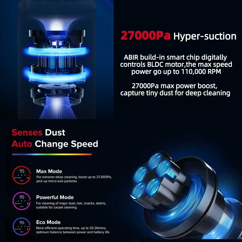 image about ✨ Smart Home Cleaning Just Got Easier: Meet the Ultimate Cordless Vacuum Cleaner