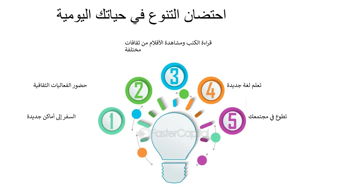 image about نصائح يومية تثري حياتك وتوسع آفاقك