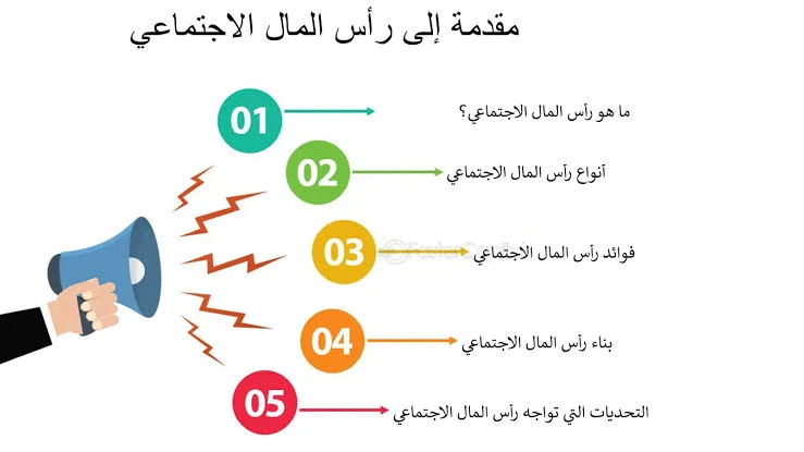 image about رأس المال الاجتماعي:النسيج الخفي للمجتمعات الناجحة 