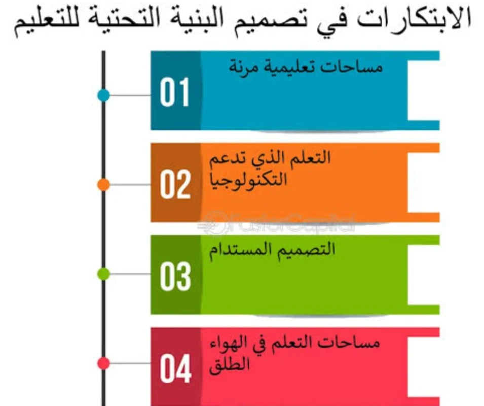 image about لماذا لا يوجد علماء صاعدون يظهرون في الدول النامية مثل مصر في عام 2025؟
