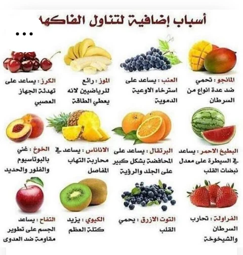 image about تناول الفاكهه علي معده خاليه