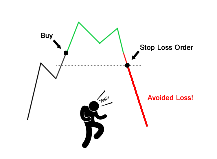 image about مصة Binance طريقك نحو تحقيق الحرية المالية 