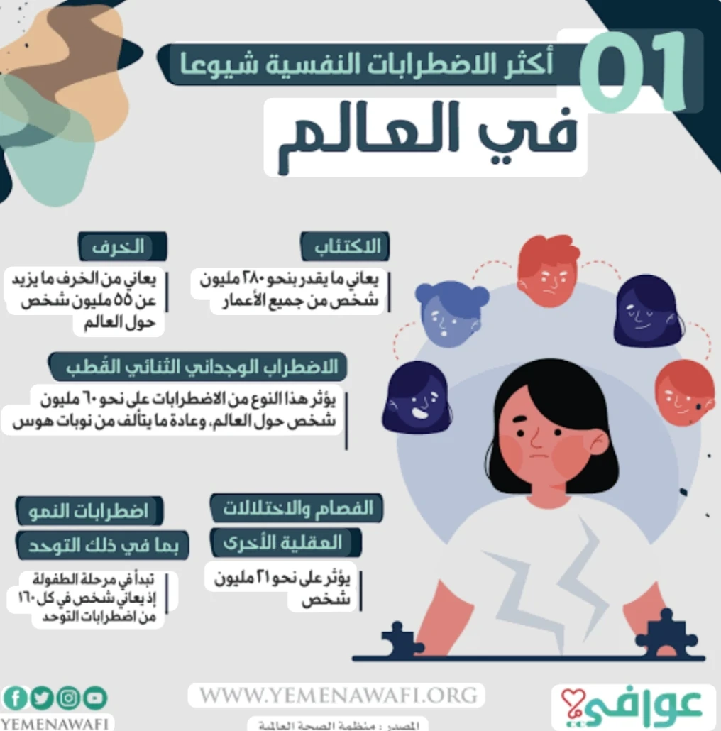 image about 