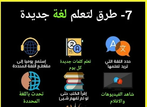 image about تحلم بالسفر الي المانيا و لكن مشكلتك اللغة   دليلك الشامل من الحروف إلى الطلاقة