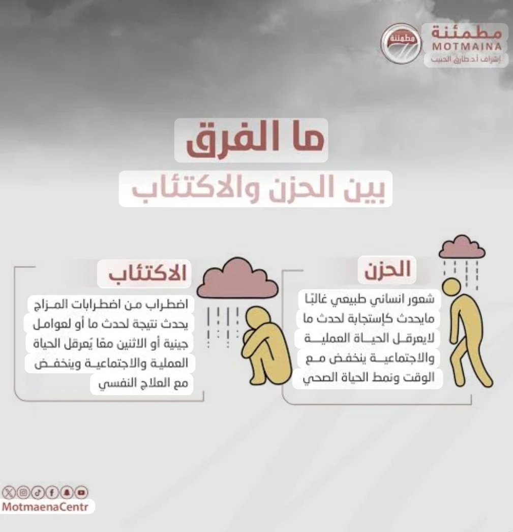 image about مشاعر عابرة أم مرض نفسي؟ الحزن مقابل الاكتئاب