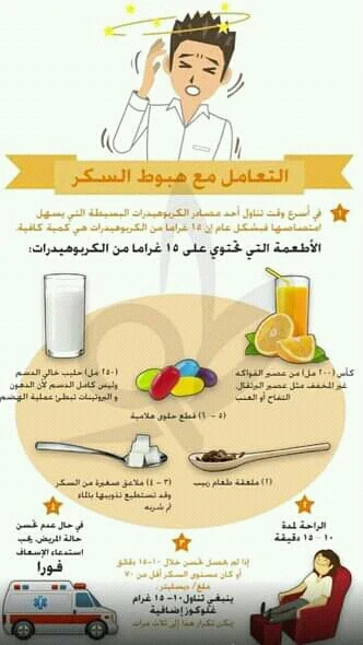 image about خطر هبوط السكر في الدم