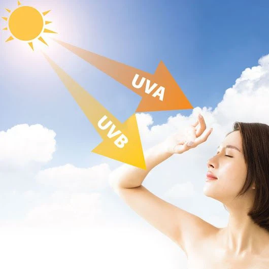 image about أفضل 7 طرق طبيعية للحصول علي بشرة صافيه 