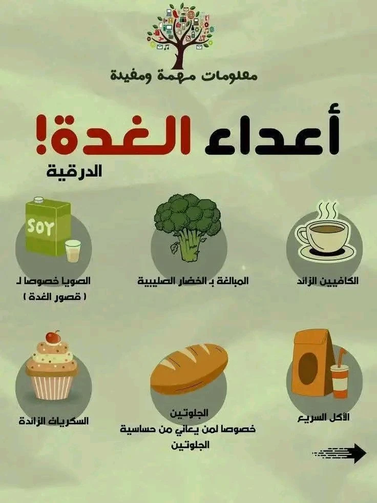 image about الغدة الدرقية: أمراضها وتشخيصها وطرق العلاج
