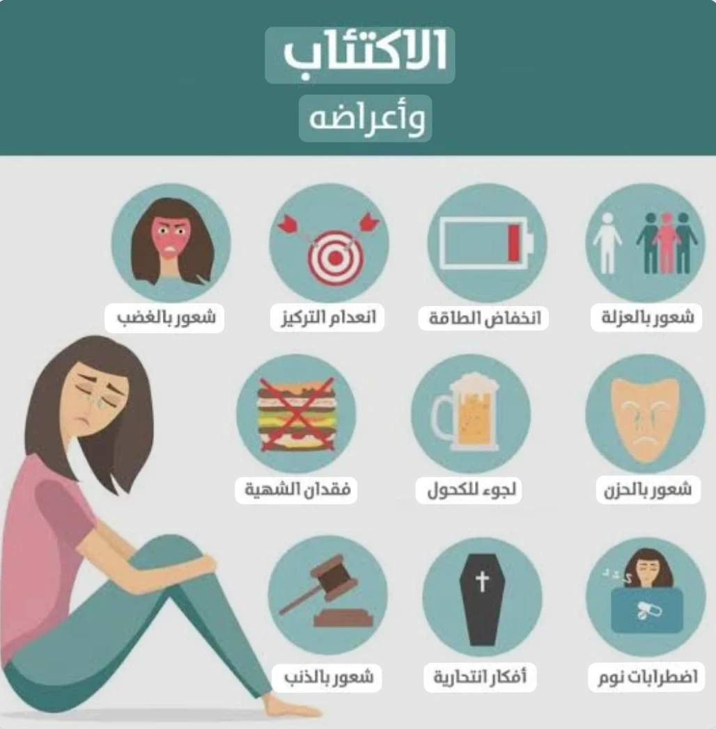 image about الاكتئاب: إشارات التحذير وكيفية دعمه والتعامل معه بفعالية