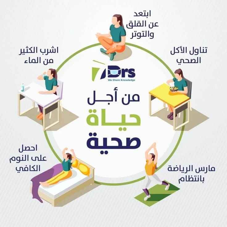 image about كيف ان تؤثر وسائل التواصل الاجتماعى على العلاقات الانسانيه 
