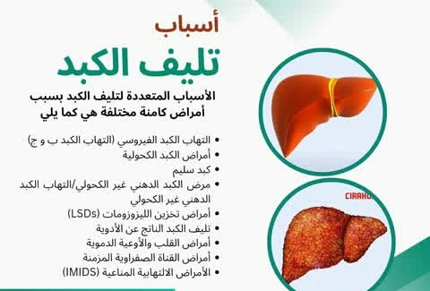 image about مفتاح الحياة الصحيه الصامته والقاتله