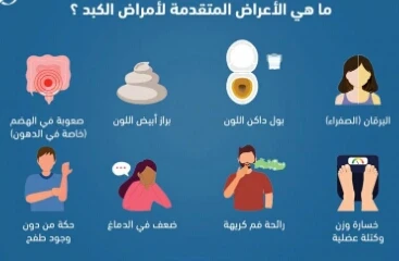 image about مفتاح الحياة الصحيه الصامته والقاتله