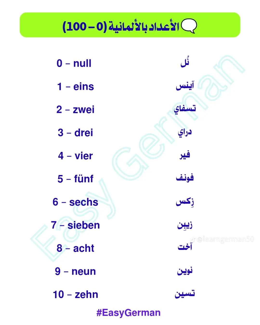 image about  الالمانيه فى 6 شهور