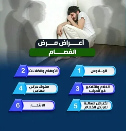 image about ما ووراء الهلاوس والأوهام ( الفصام )