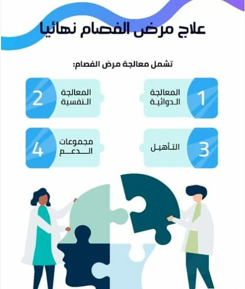 image about ما ووراء الهلاوس والأوهام ( الفصام )
