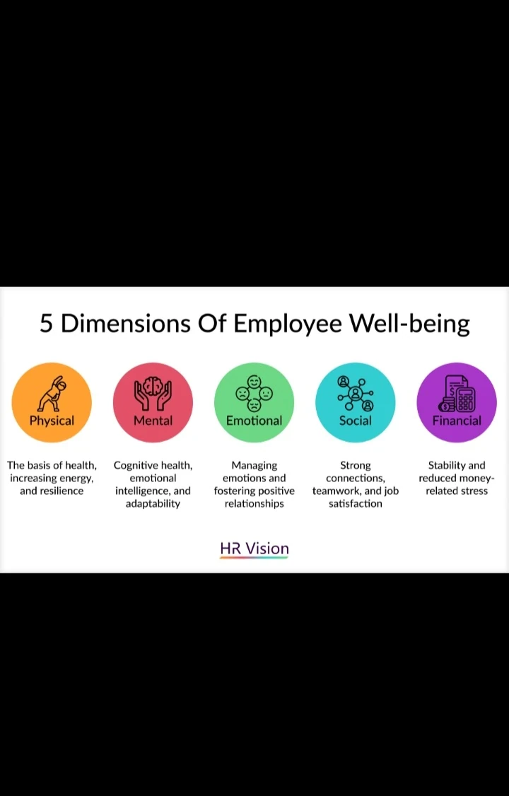 image about كيف ان تؤثر صحتنا النفسيه على النجاح الشخص والمهنى