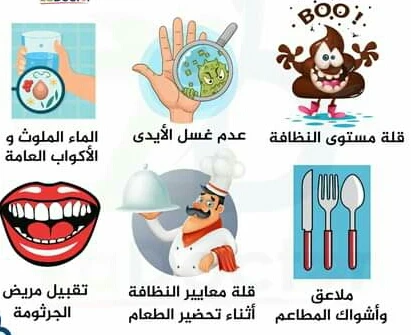 image about عندما تصبح المعده بيئه خطره