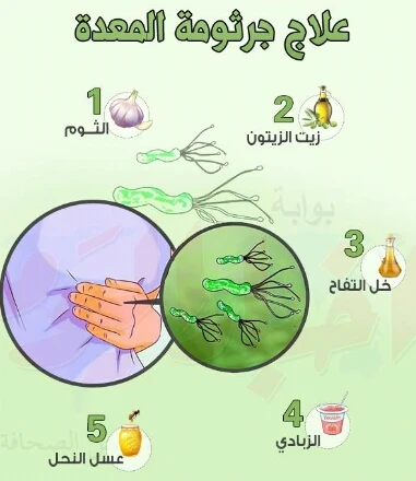 image about عندما تصبح المعده بيئه خطره