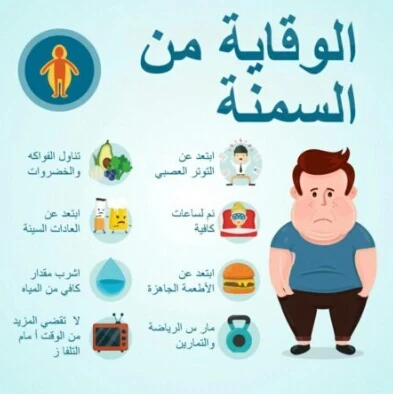 image about التحكم في الوزن: طريقك لصحة أفضل