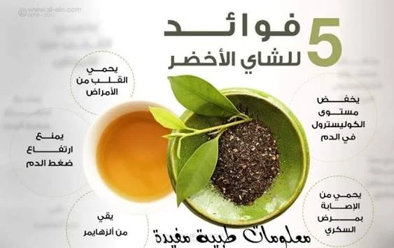 image about الشاي الأخضر.. من أوراق المزارع إلى كوب الصحة والجمال