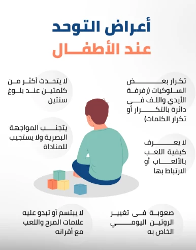 image about اضطراب طيف التوحد