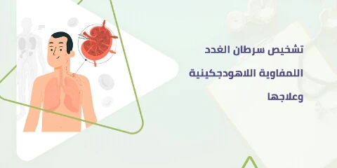 image about عندما يصبح الجلد ناقوس خطر