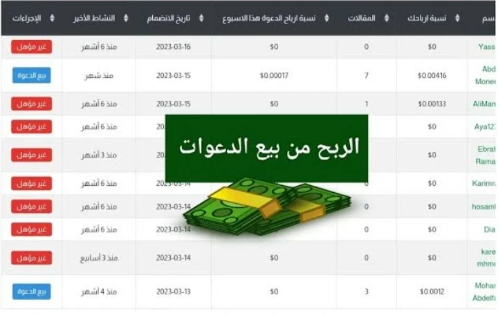 image about دليل شامل للربح من موقع أموالي للمبتدئين