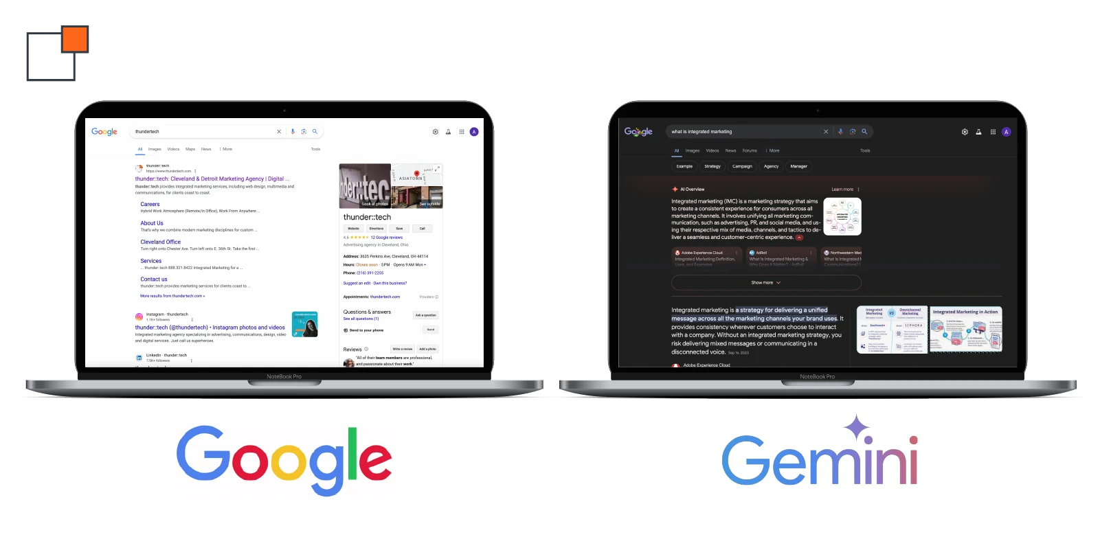 image about The Future of Search: Is Google’s AI Revolution Just Beginning? Introduction