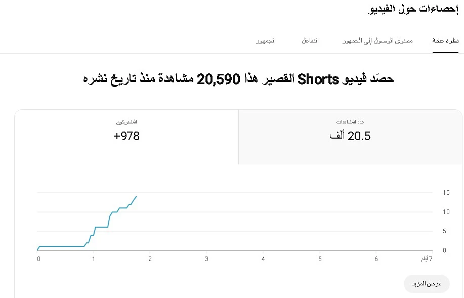 image about